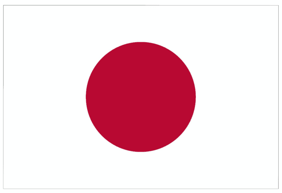 facts about japan